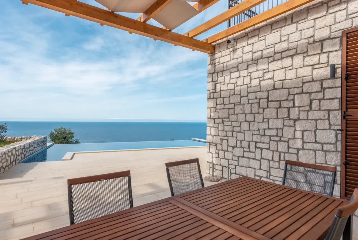 New villa with pool, Drobni Pijesak, Budva