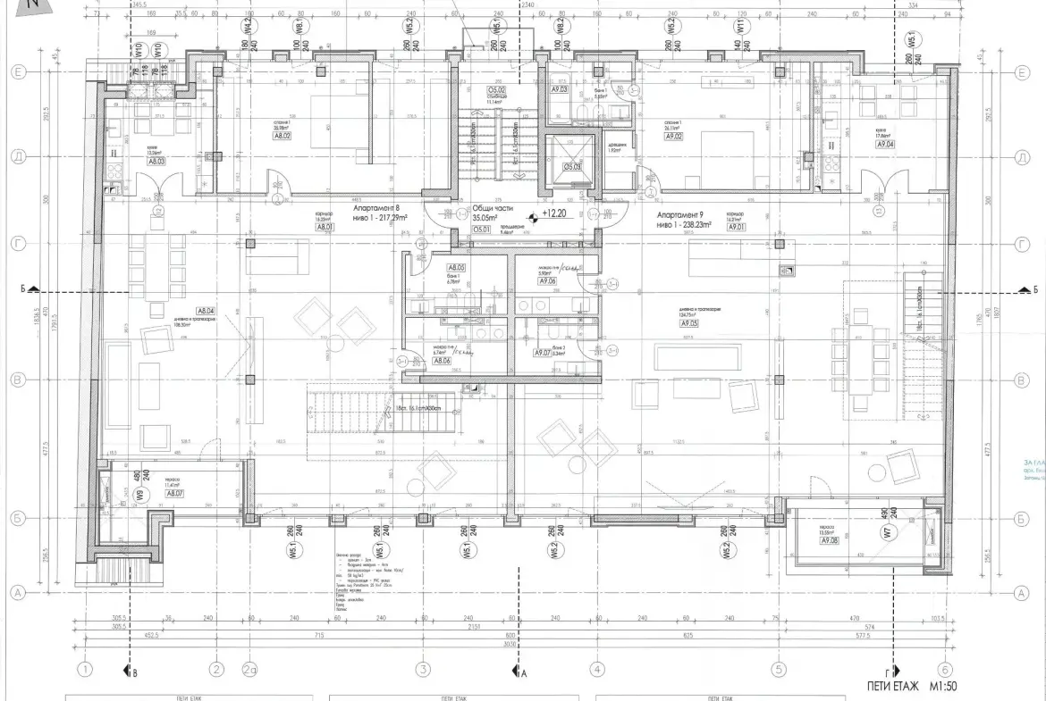 Maisonette in a new building with an exclusive location in Lozenets district for sale