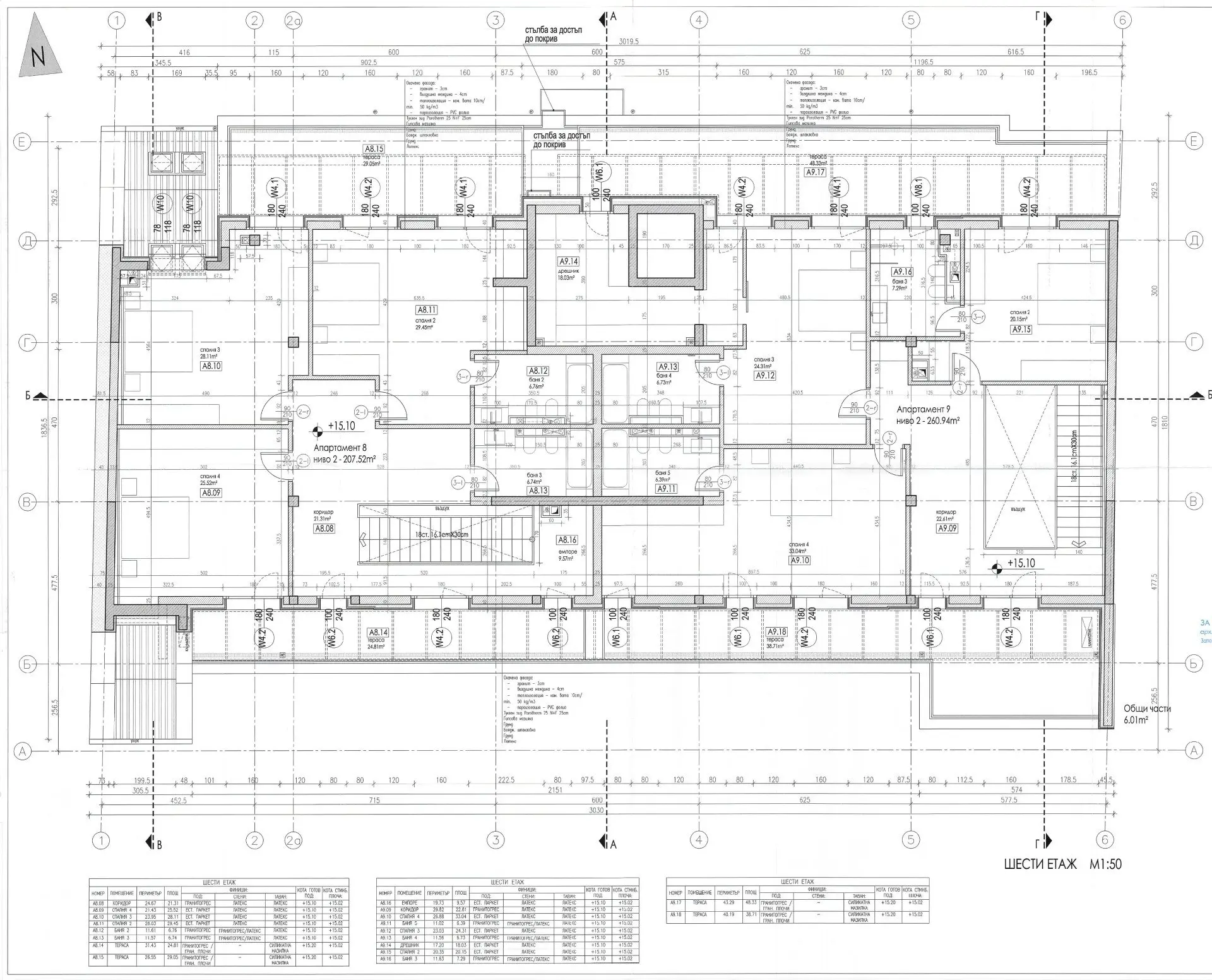 Maisonette in a new building with an exclusive location in Lozenets district for sale