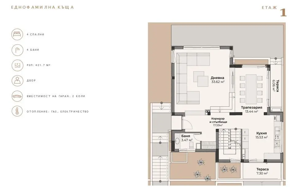 Luxurious detached house in a gated complex at the foot of Vitosha Mountain