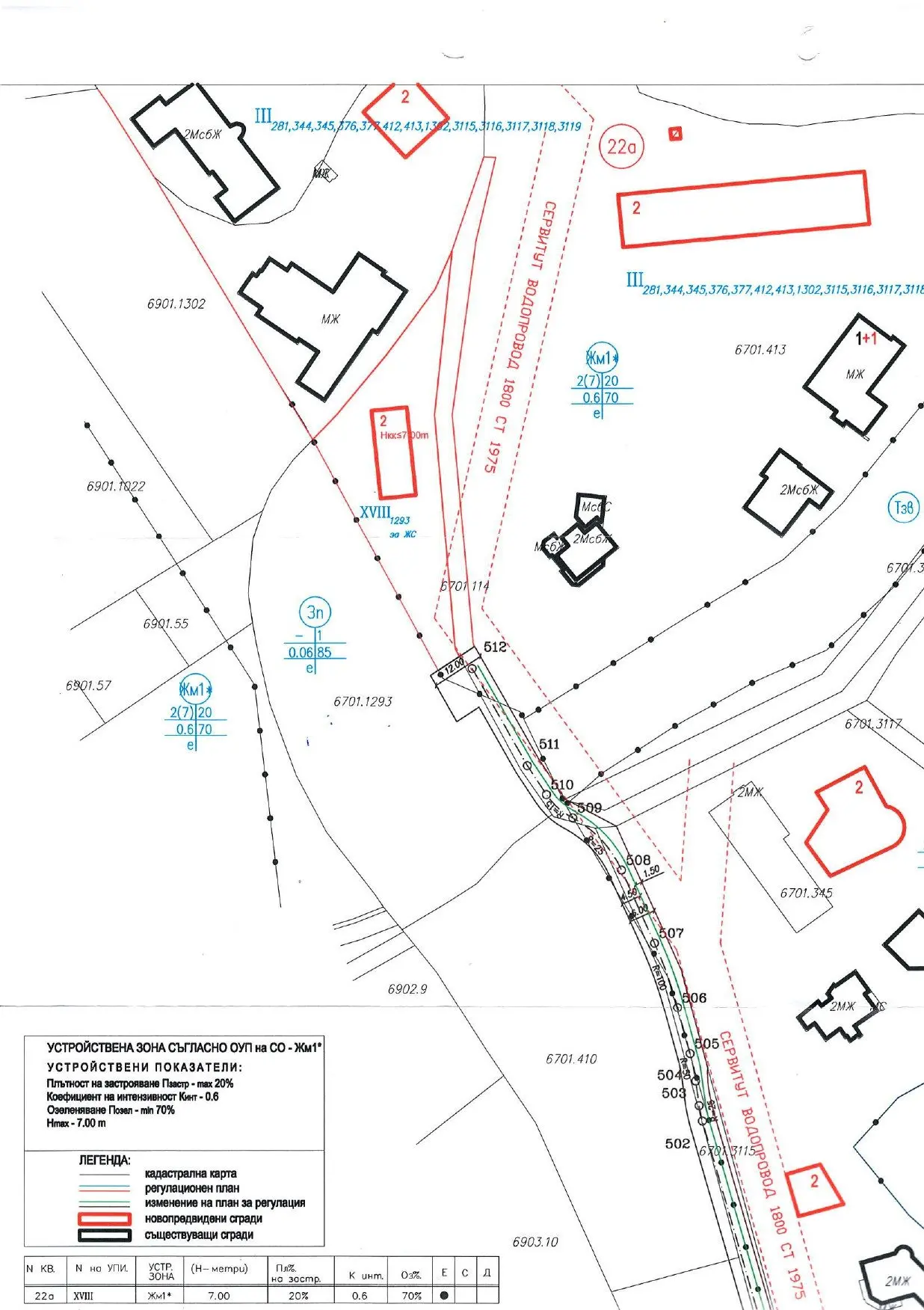 Plot under regulation in area Detski Grad