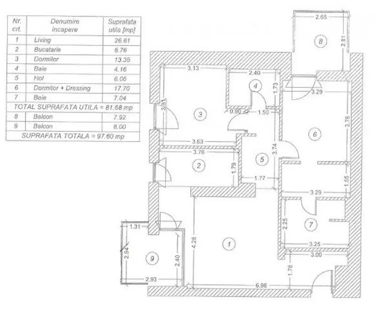 3 room apartment for sale Herastrau area, Bucharest