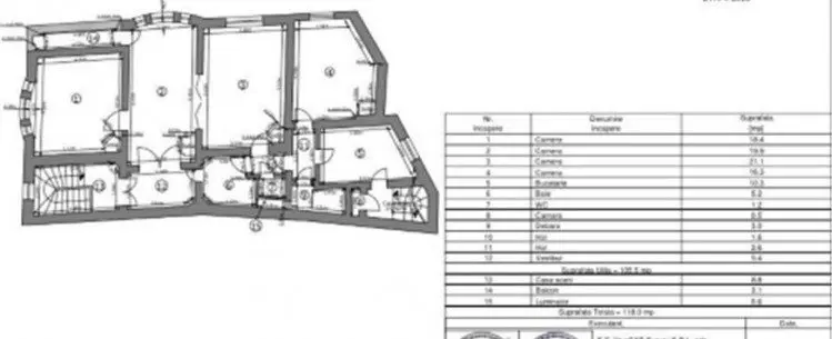 4 room apartment for sale in villa Universitate – Coltei area, Bucharest 118 sqm