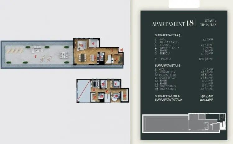 5-room duplex type apartment in a premium residential development – Decebal Boulevard, Bucharest