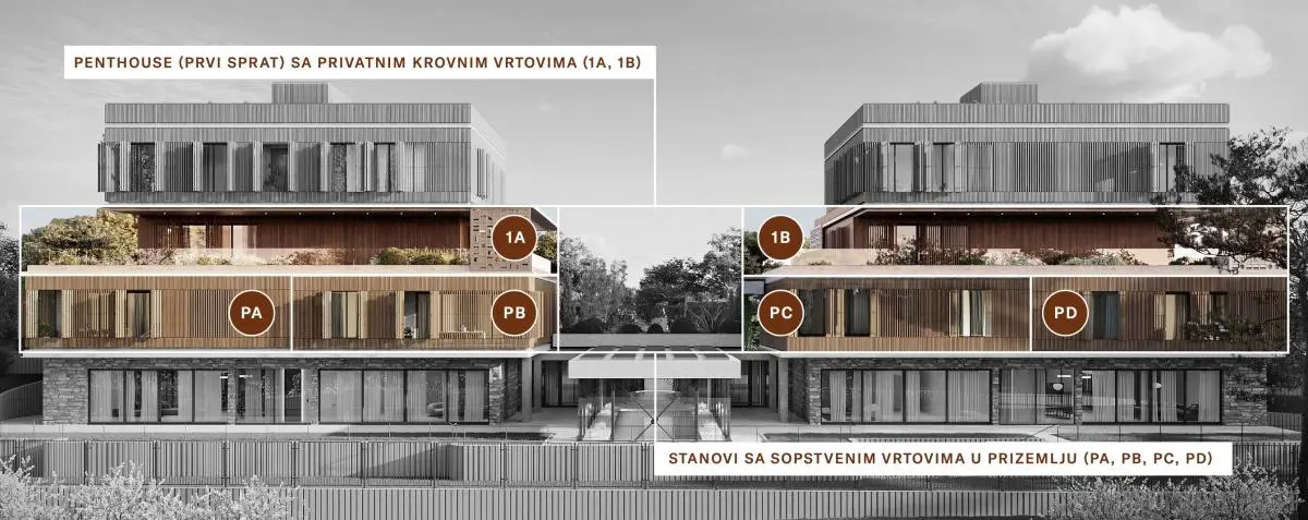 Altura Residence Dedinje