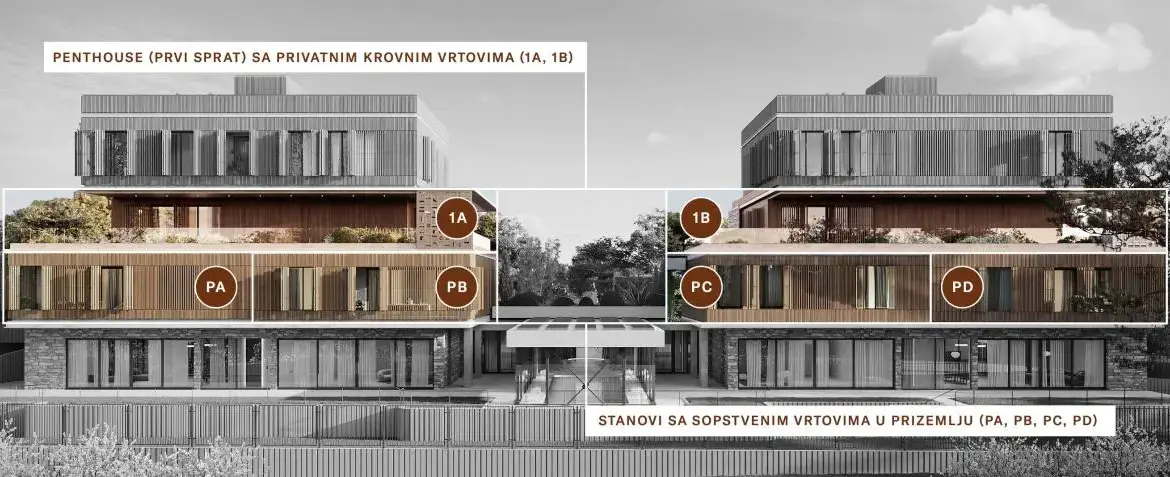 Altura Residence Dedinje