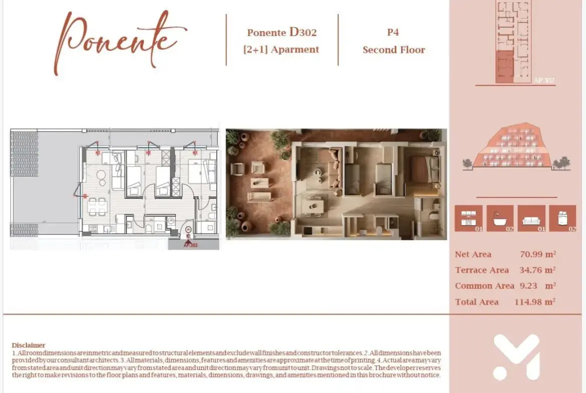 Under Construction Apartment For Sale In Vlora Albania