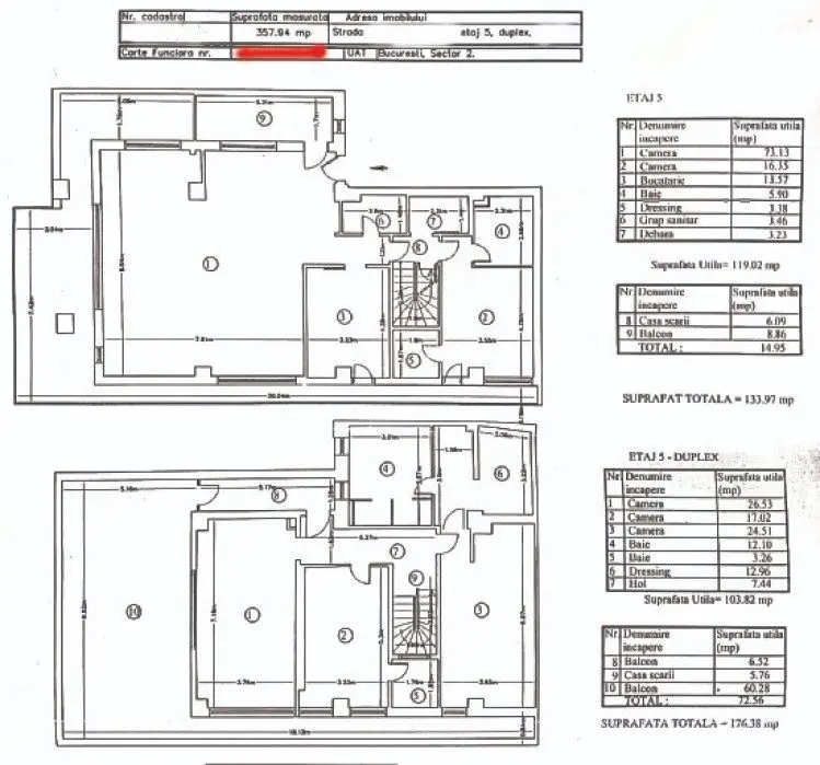 Duplex for sale 5 room Ultracentral – Pache Protopopescu, Bucharest