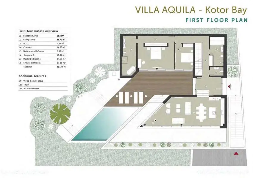 Villa Aquila – Prcanj, Bay of Kotor