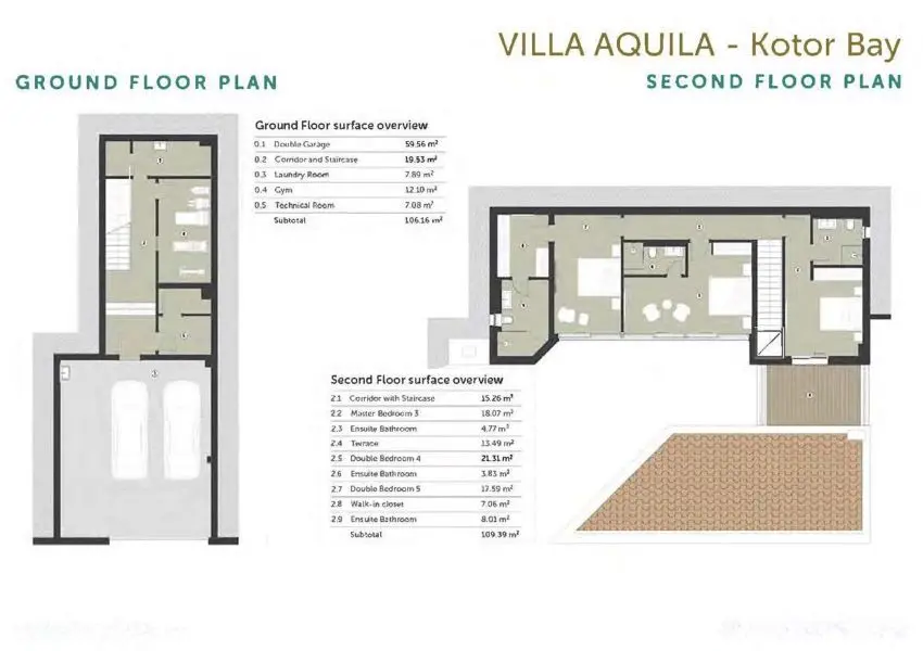 Villa Aquila – Prcanj, Bay of Kotor