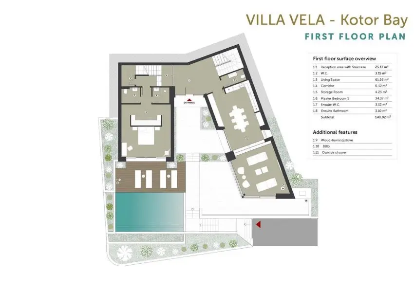 Villa Vela – Prcanj, Bay of Kotor
