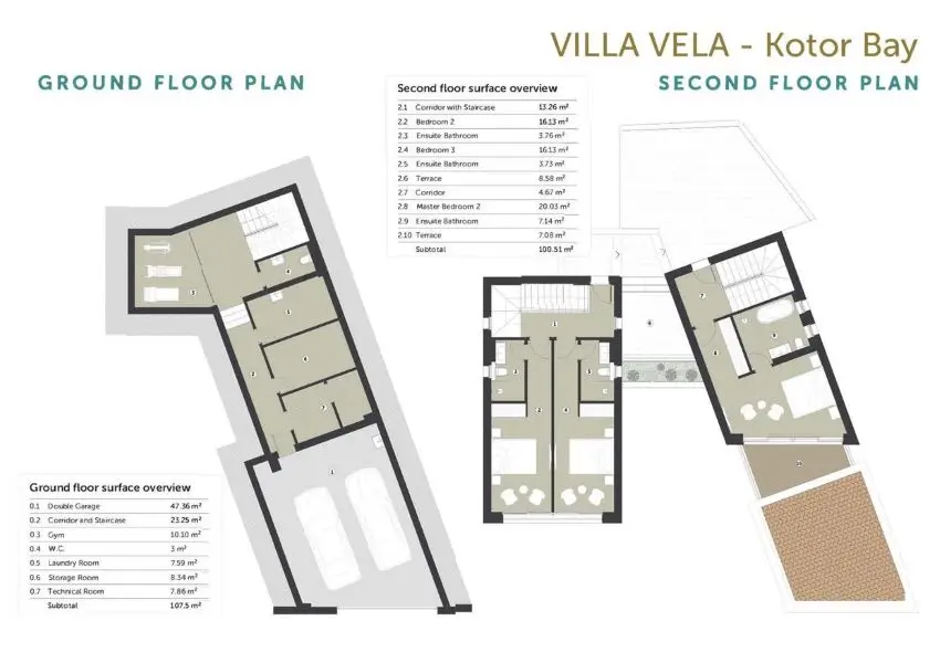 Villa Vela – Prcanj, Bay of Kotor